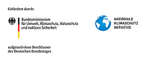 Förderlogos: Bundesministerium für Umwelt, Klimaschutz, Naturschutz und nukleare Sicherheit und Nationale Klimaschutz Initiative